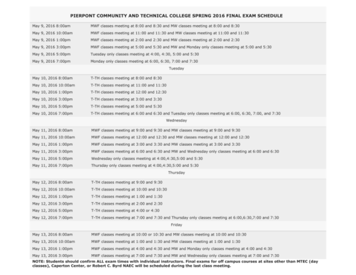 Fairmont state final exam schedule