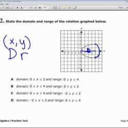 Leap 2025 algebra answer