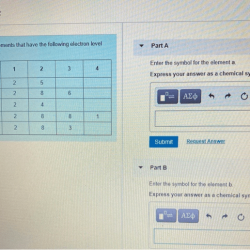 Express your answer as a chemical symbol