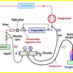 Charging liquid r245ca into a low pressure