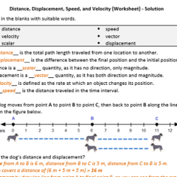 Problem practice calculating velocity maths determining equations chessmuseum graphs