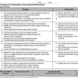 Political continuities in the industrial revolution