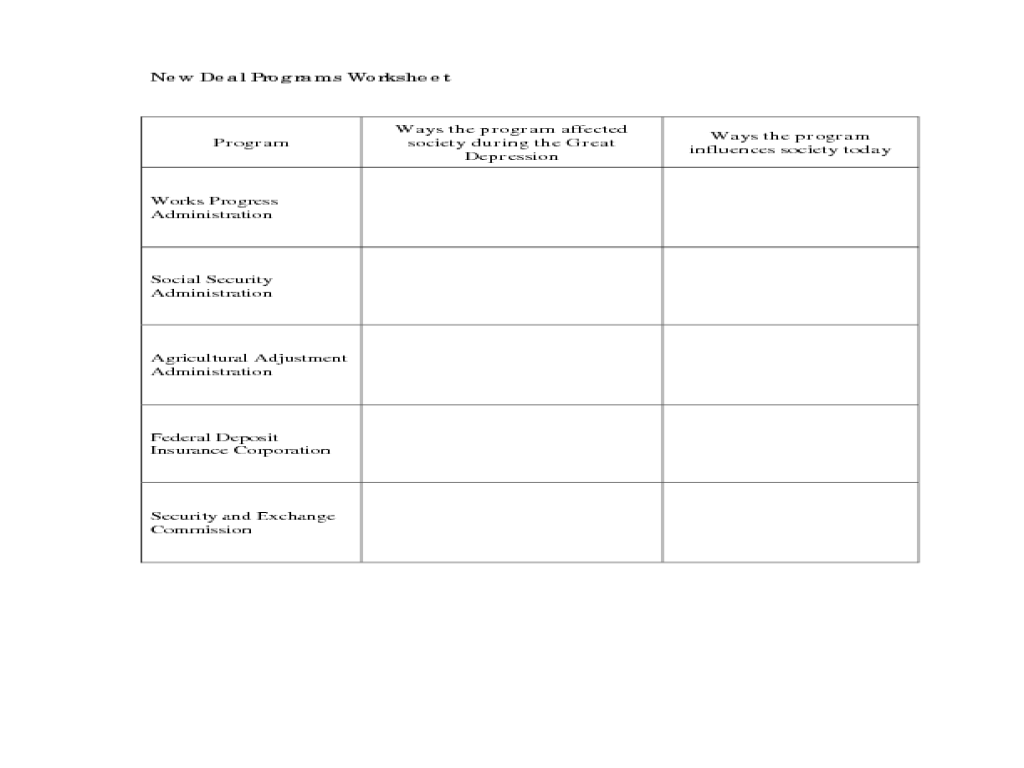 New deal programs chart worksheet answer key