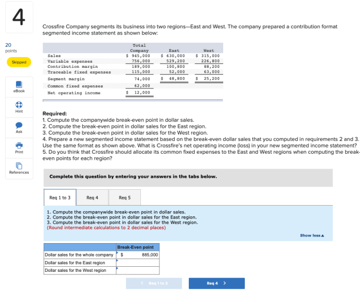 Company crossfire segments its business into two east west required regions dollar compute break point even contribution income segmented prepared